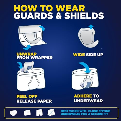TENA Men Maximum Guards, Incontinence Pads for Men, 144 ct - Product Imagery
