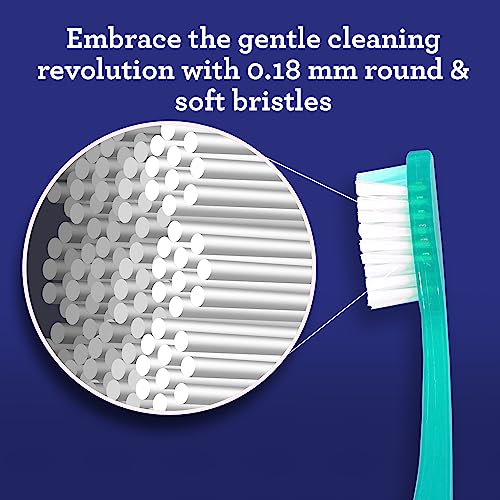 GuruNanda Folding Toothbrush with Built-in Cover, Perfect for - Product Imagery