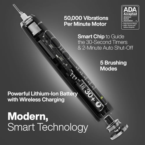 Aquasonic Black Series PRO UV – Ultra-Whitening Electric - Product Imagery