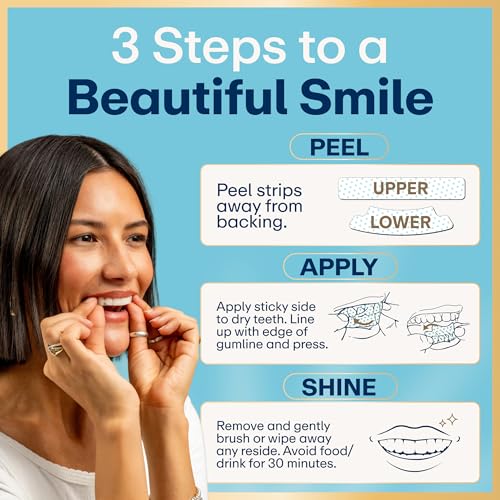 Lumineux Whitening Starter Set, 7 Strip Treatments & Toothpaste - Product Imagery