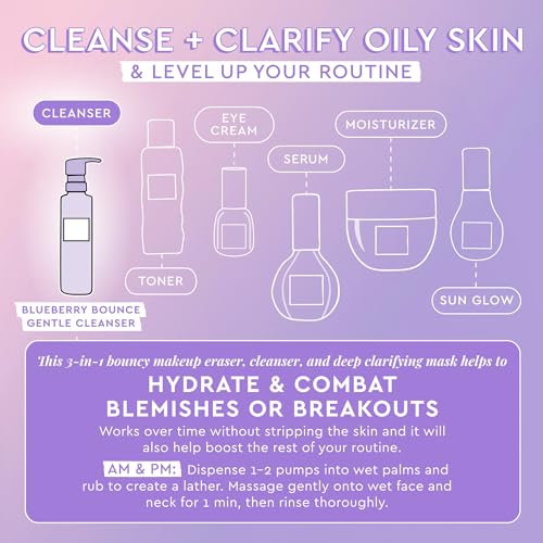 Glow Recipe Blueberry Bounce Exfoliating Face Wash - Foaming - Product Imagery