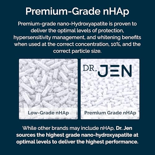 Dr. Jen Super Paste Toothpaste, 10% Nano Hydroxyapatite, Dentist - Product Imagery