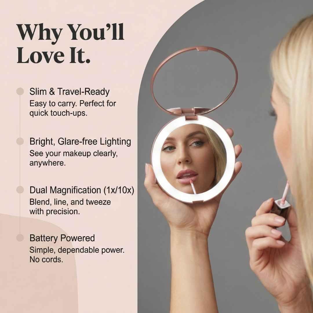 Fancii LED Lighted Travel Makeup Mirror, 1x/10x Magnification - Daylight LED, Compact, Portable, Large 5" Wide Illum