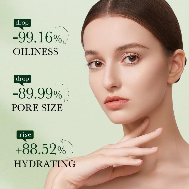 Avocado Skincare Sets, 6Pcs Skincare Gift Set with Facial - Product Imagery
