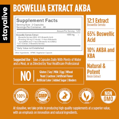 STAY ALIVE Boswellia Serrata Extract Capsules 1000mg with AKBA - Product Imagery