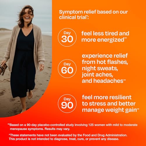Amberen Menopause Supplement, Multi-Symptom Relief, 30 Day Supply - Product Imagery