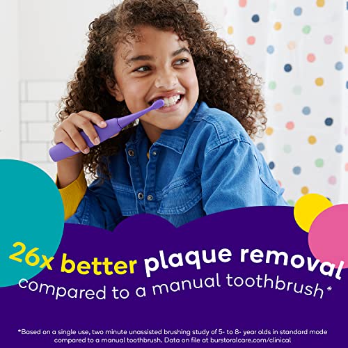 BURST Genuine Replacement Heads for Kids Electric Toothbrush - Product Imagery