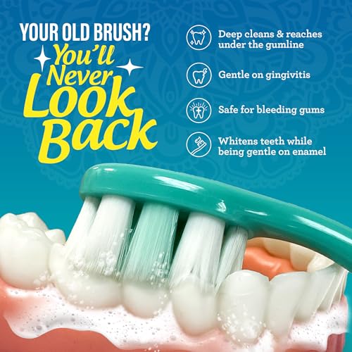 GuruNanda Butter On Gums Toothbrush, ADA Accepted Manual - Product Imagery