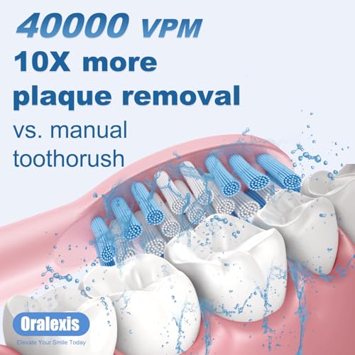 Electric Toothbrush for Adults with 8 Brush Heads and Tongue - Product Imagery