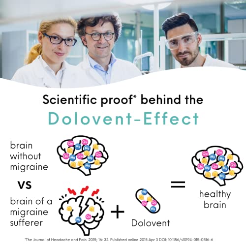 Dolovent Vitamin B2, Magnesium & CoQ10 Formula, 120 Capsules - Product Imagery