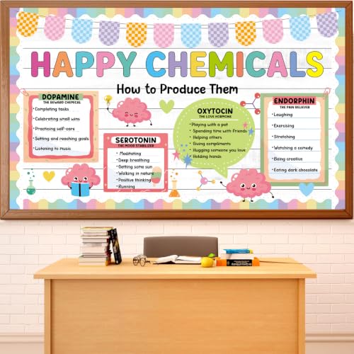 Mental Health Bulletin Board Set Happy Chemicals Poster - Product Imagery