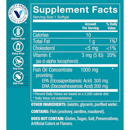 The Vitamin Shoppe Brand Omega 3 Fish Oil 1000 MG, Unflavored, - Product Imagery