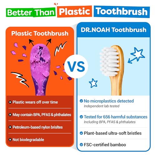 Dr. Noah Microplastic-Free Bamboo Baby Toothbrush, Dentist - Product Imagery