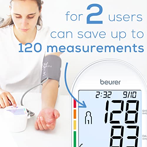 Beurer BM55 Blood Pressure Machine – XL Backlit Display, - Product Imagery