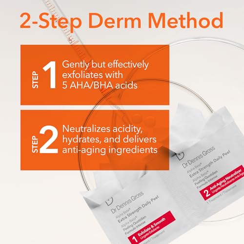 Dr Dennis Gross Alpha Beta Extra Strength Exfoliating Daily Peel - Product Imagery