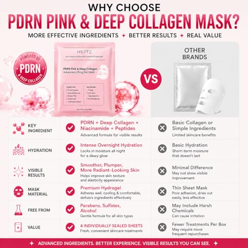realori Salmon DNA PDRN Collagen Face Mask – Korean Face Mask - Product Imagery