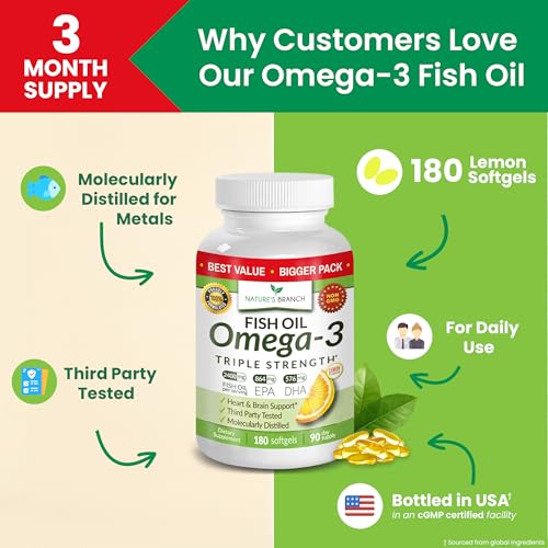 Triple Strength Omega 3 Fish Oil for Heart Health, Brain & Eyes - Product Imagery