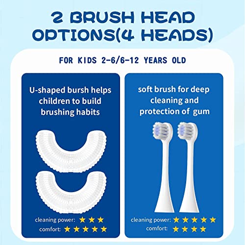 DYCROL Kids U-Shaped Electric Toothbrush,4 Heads,Dinosaur Design - Product Imagery