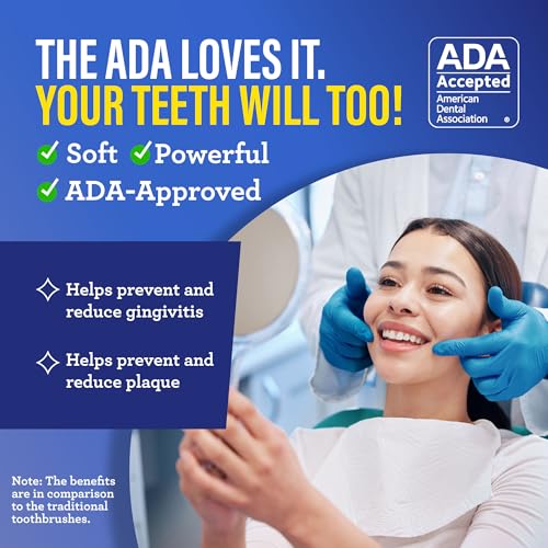 GuruNanda Butter On Gums Toothbrush, ADA Accepted Manual - Product Imagery
