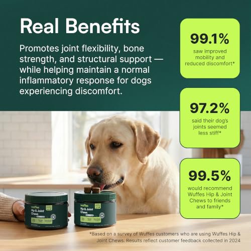 Wuffes Advanced Hip & Joint Chews for Small & Medium Dogs, Vet - Product Imagery