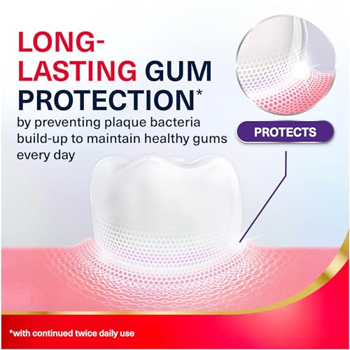 Parodontax Gum Strengthen & Protect Fresh Mint Toothpaste, 3.4 - Product Imagery