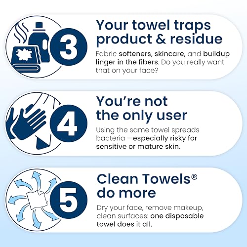 Clean Skin Club Clean Towels XL®, Travel Pack 100% USDA Biobased - Product Imagery