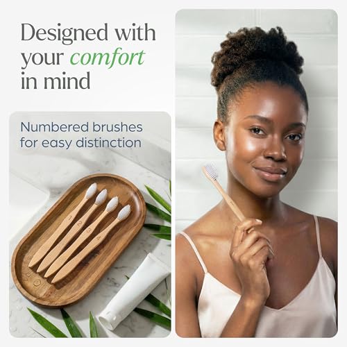 VIVAGO Extra Soft Toothbrushes for Adults - Ultra Soft Bristle - Product Imagery