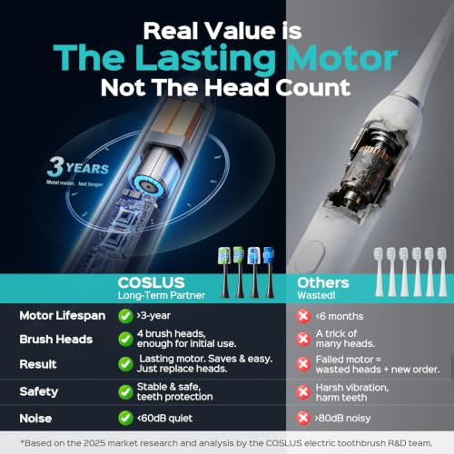COSLUS C30 Electric Toothbrush for Adults, Effective Yet Gentle - Product Imagery