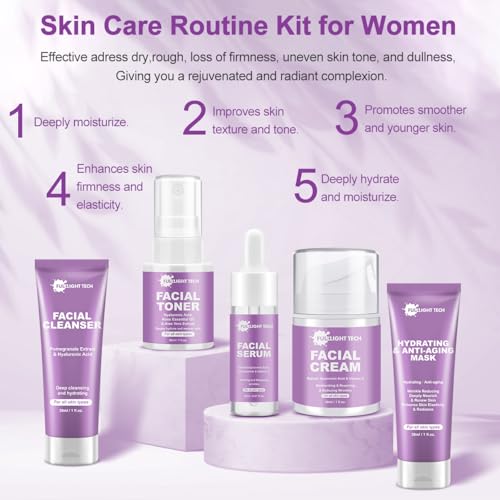 Skin Care Set, 5-Piece Retinol Set, Gentle Hydrate, Smooth & - Product Imagery