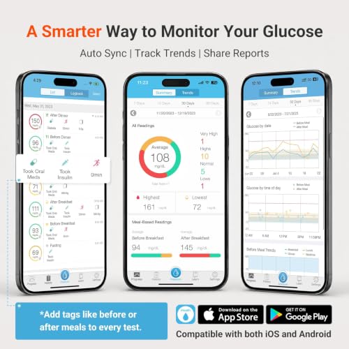 iHealth Gluco+ Wireless Smart Glucose Monitor Kit, 100 Strips & - Product Imagery