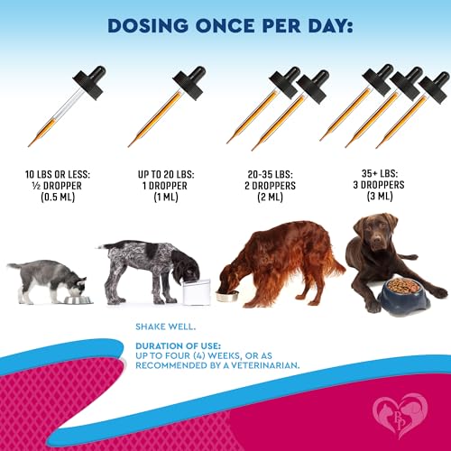 Cat & Dog Urinary Tract Infection Treatment & Natural UTI - Product Imagery