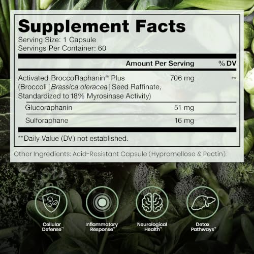 Pure Therapro Rx OncoProtect ES Sulforaphane, 706mg, 60 Capsules - Product Imagery