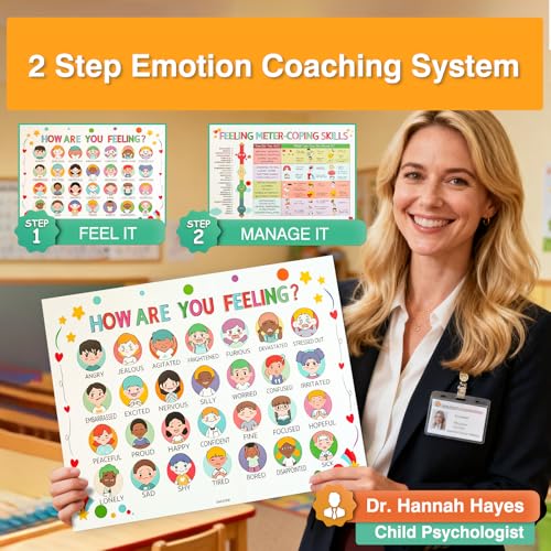 SAKVOGK Feelings Chart for Kids 2PCS - Emotions Poster Chart - Product Imagery
