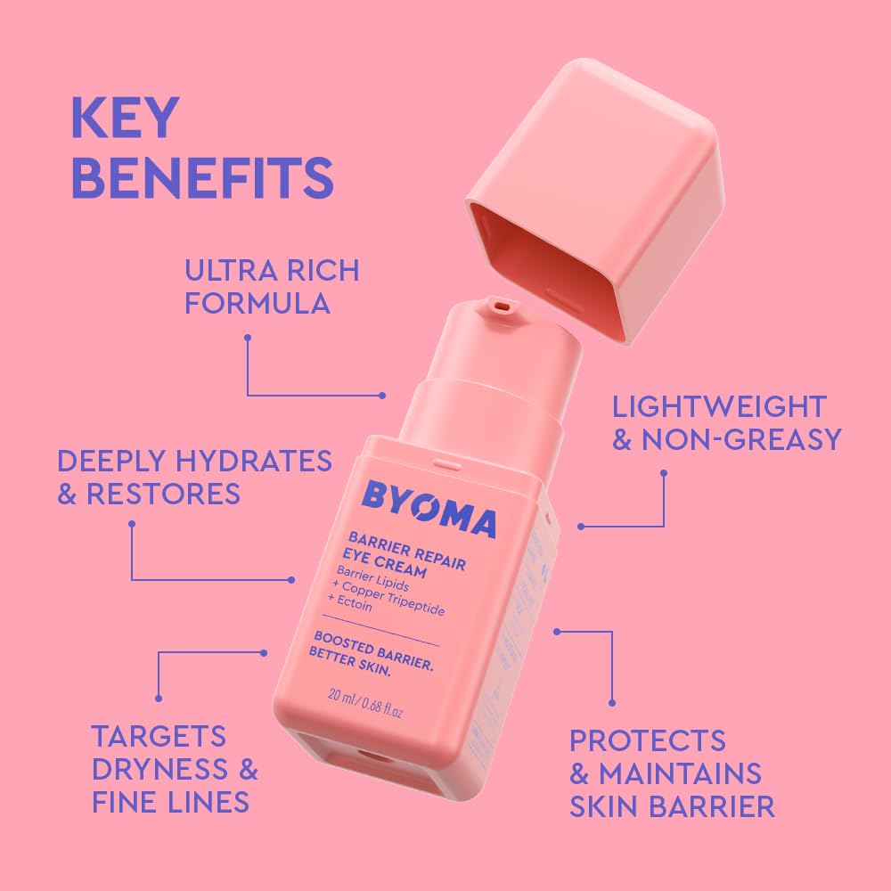 BYOMA Barrier Repair Eye Cream in a small jar, designed to hydrate and protect the delicate skin around the eyes.
