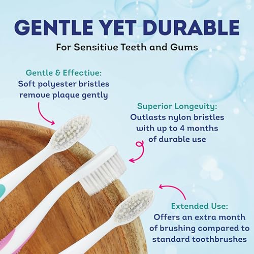 MOUTHWATCHERS Soft Manual Toothbrush, Adults, Flossing Bristles, - Product Imagery