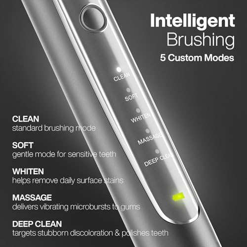 Aquasonic Vibe Series PRO – Ultra-Whitening Electric Toothbrush - Product Imagery