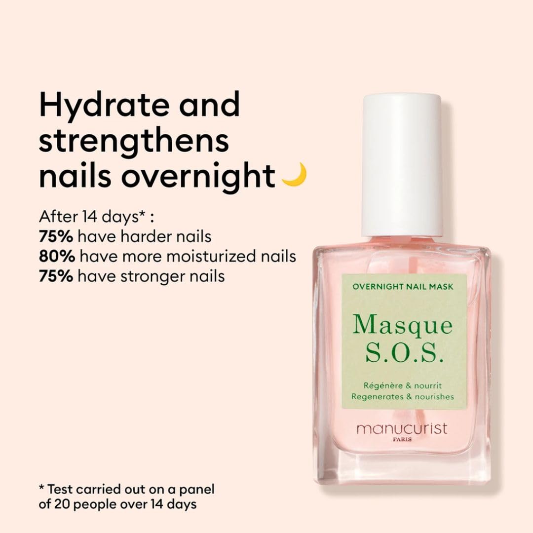 Manucurist Rescue Kit Nail Care Kit for Damaged Nails