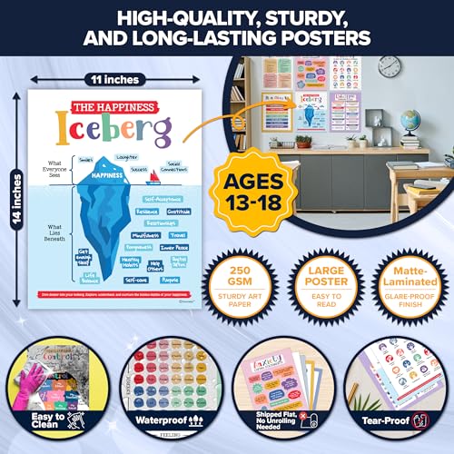 Decorably 15 Mental Health Posters for Therapy Office, - Product Imagery