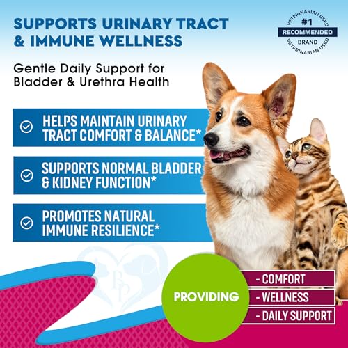 Cat & Dog Urinary Tract Infection Treatment & Natural UTI - Product Imagery