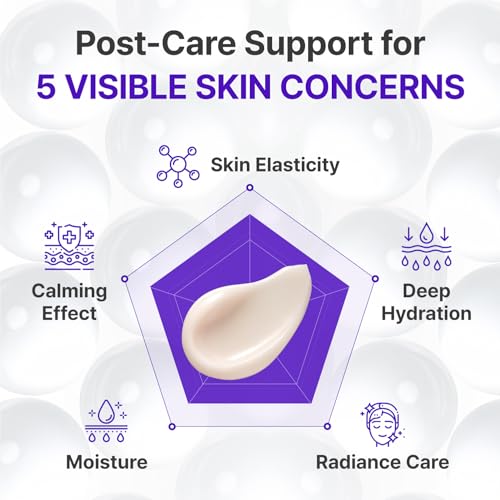 CENTELLIAN 24 Expert Madeca Cream Active Renew PDRN, TECA, - Product Imagery