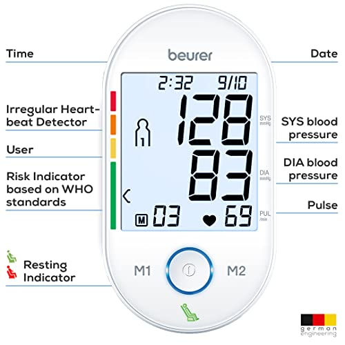 Beurer BM55 Blood Pressure Machine – XL Backlit Display, - Product Imagery
