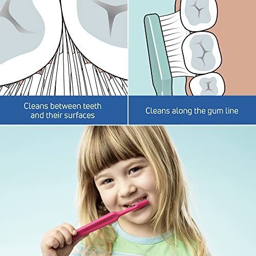 TePe Select Compact Toothbrush, Kids Extra Soft, Mixed Pack, - Product Imagery