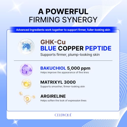Blue Copper Peptide Bakuchiol EGF Serum + 12 Multi Peptides for - Product Imagery