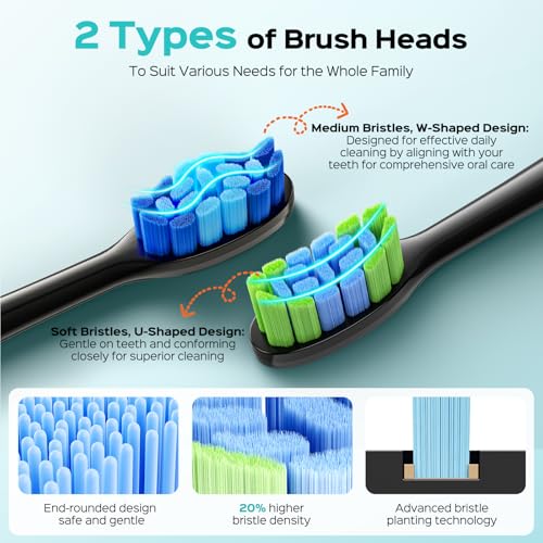 COSLUS C30 Electric Toothbrush for Adults, Effective Yet Gentle - Product Imagery