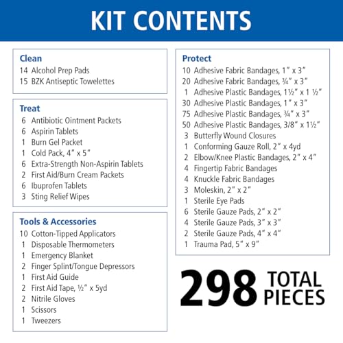 First Aid Only 298 Piece All-Purpose Emergency First Aid Kit for - Product Imagery