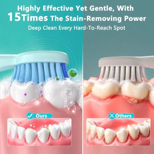 Sonic Electric Toothbrush for Adults & Kids - 5 High-Performance - Product Imagery