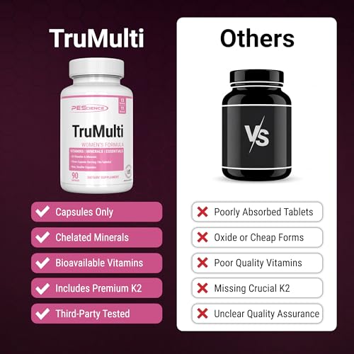 PEScience TruMulti Multivitamin for Women, 30 Day Supply - Product Imagery