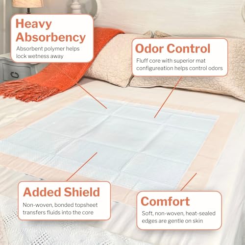 McKesson Underpads Bed Pads, Heavy Absorbency, Peach, 30 x 36 - Product Imagery