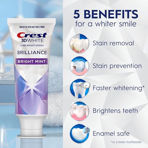 Crest 3D White Brilliance Bright Mint Teeth Whitening - Product Imagery