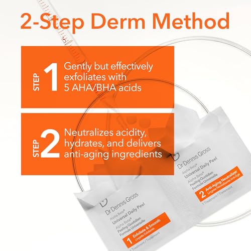 Dr Dennis Gross Alpha Beta Universal Exfoliating Daily Peel - 5 - Product Imagery